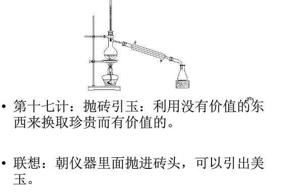 三十六计快速记忆抛砖引玉联想到仪器