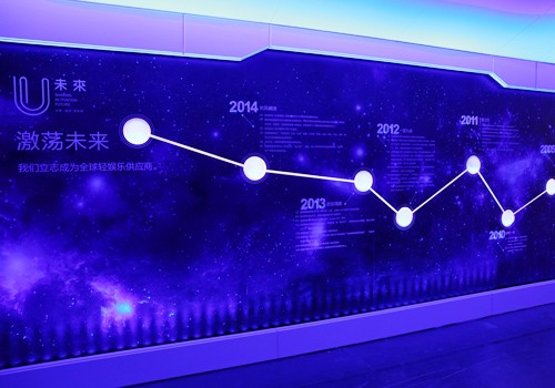 游族网络发展历程