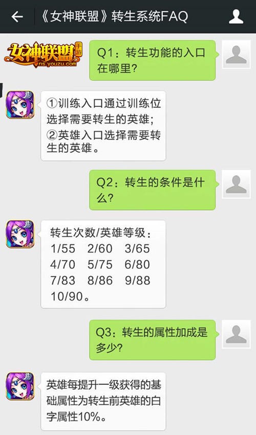 女神联盟手游 转生系统FAQ 女神联盟手游 转生系统FAQ
