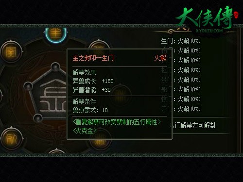图2【禁门效果】