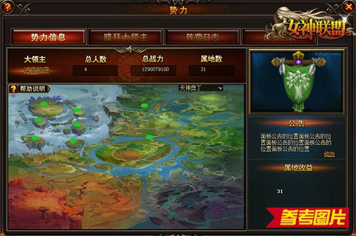 图3【势力布局】