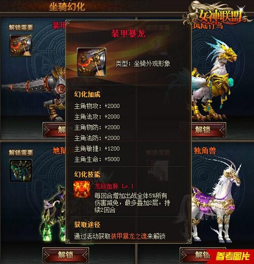 图2【装甲暴龙属性】