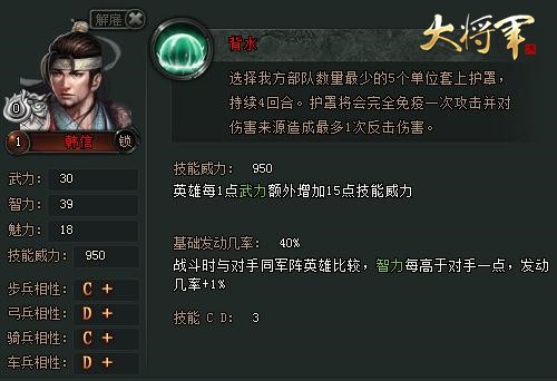 图2：【韩信技能介绍】