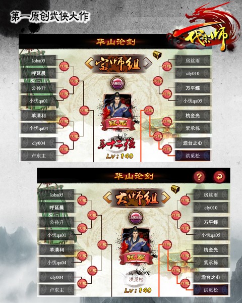 图3：华山论剑分组