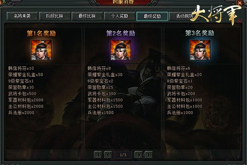 大将军-跨服消费最终奖励