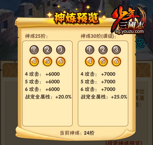 少年三国志高阶神炼属性预览