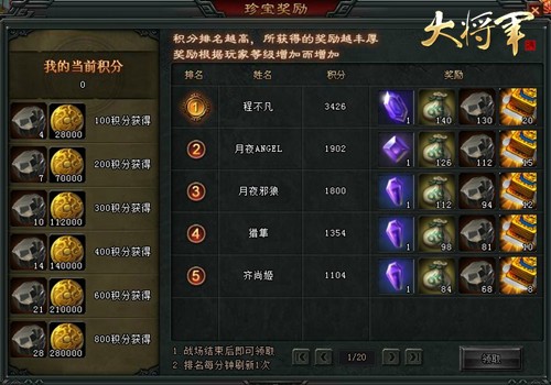 图3:【总积分排行榜】